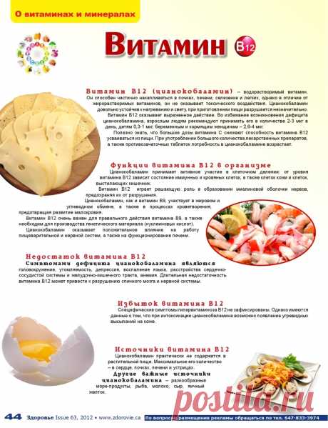Витамин В12