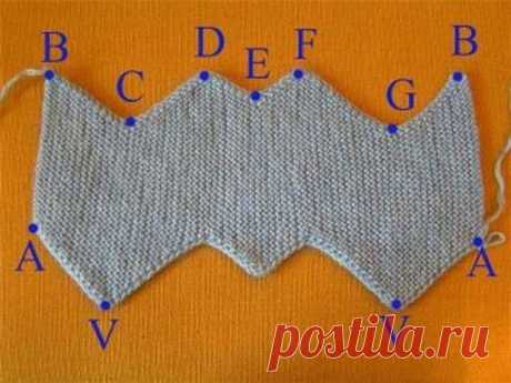 Шапочка для новорожденного спицами: как связать для девочки, мальчика, видео с описанием для начинающих, схемы