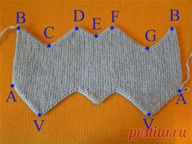 Шапочка для новорожденного спицами: как связать для девочки, мальчика, видео с описанием для начинающих, схемы