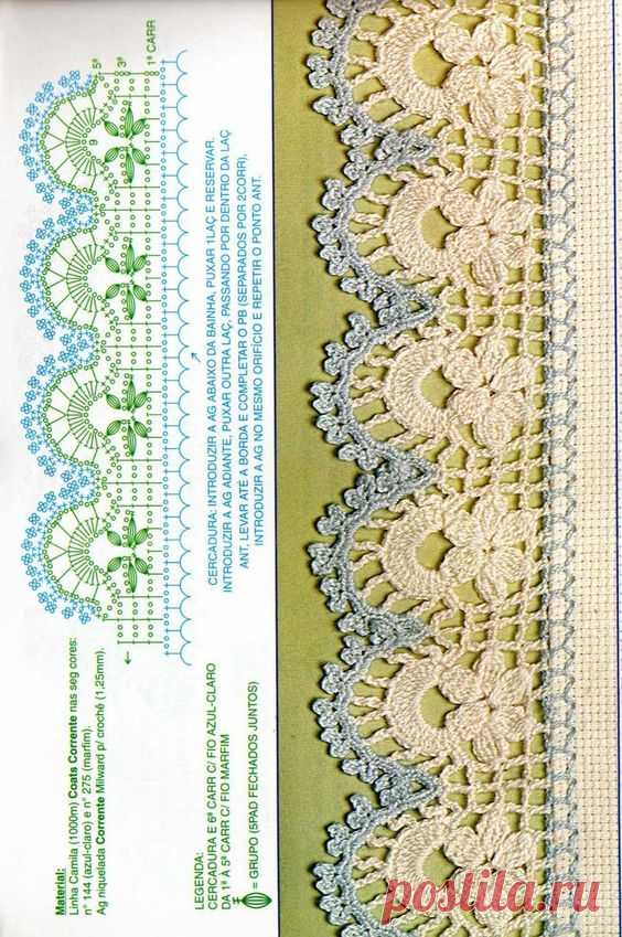 crochet edgings @Af's collection 7 tie edge beautifully. Amazing mega collection .. Discussion on LiveInternet - Russian Service Online Diaries