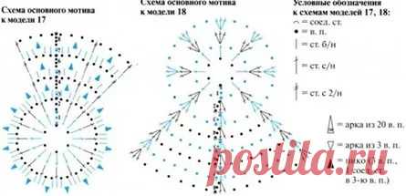 новогодняя обвязка крючком схемы: 25 тыс изображений найдено в Яндекс.Картинках