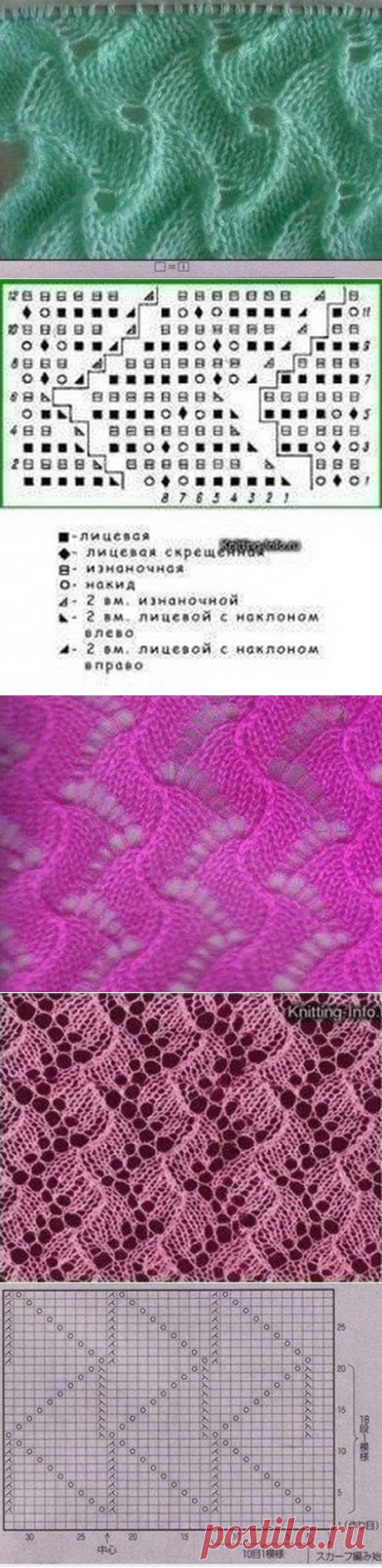 Схемы к красивым ажурным узорам спицами