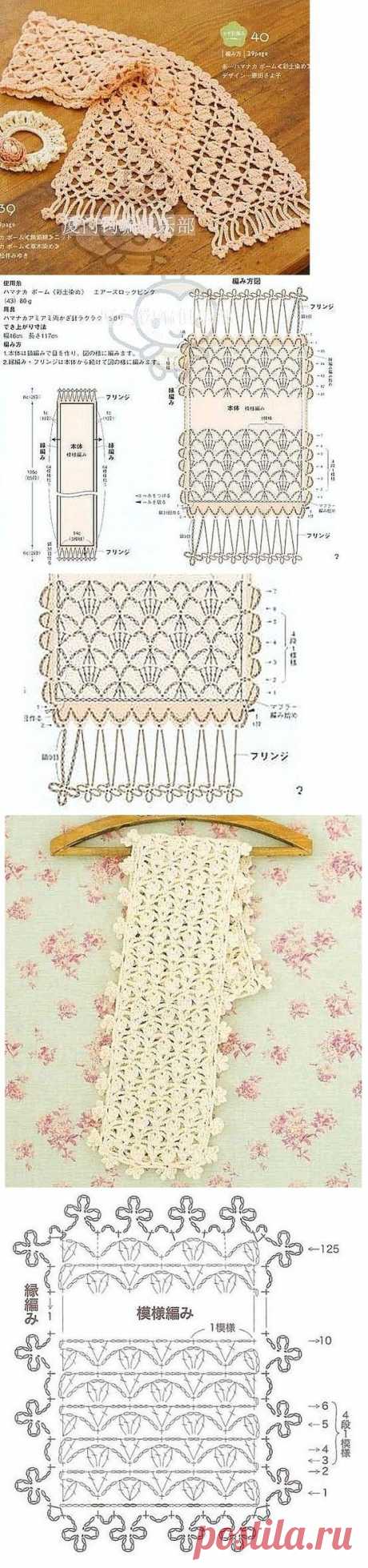 (2) Pinterest: инструмент для поиска и хранения интересных идей