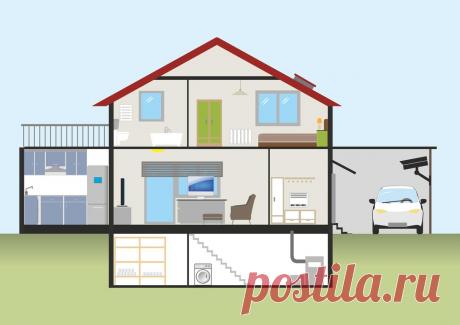Как избежать проблем при отоплении дома?