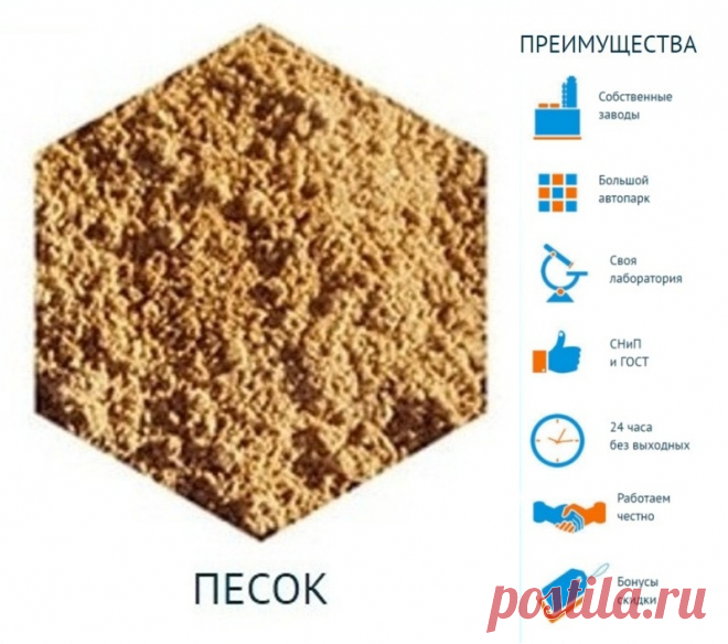 Компанией БЕТОН МАГНАТ предлагается продажа песка карьерного и речного оптом и в розницу по доступным ценам в Солнечногорском районе.
песок доставка, купить песок цена, дешевый песок, песок солнечногорск, песок солнечногорский, песок солнечногорский район, песок купить солнечногорск, купить песок в солнечногорске, песок в солнечногорском районе, песок в солнечногорске с доставкой, купить песок в солнечногорском районе, песок солнечногорск цена, песок щебень солнечногорск