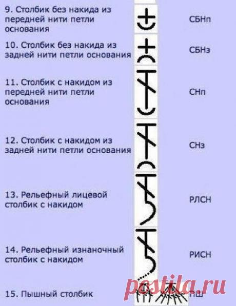 Варианты вязаных столбиков