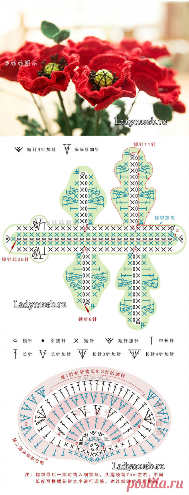 Маки крючком схема (вязание крючком)
