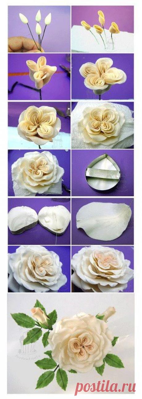 Найдено на сайте tortentante.blogspot.com.