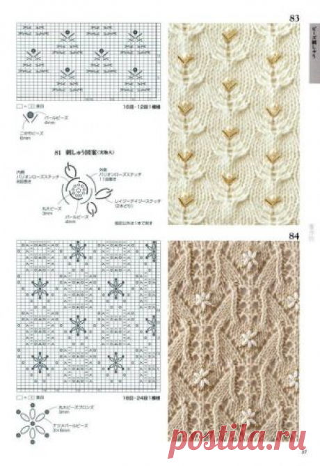 Красивейшие узоры спицами — Сделай сам, идеи для творчества - DIY Ideas