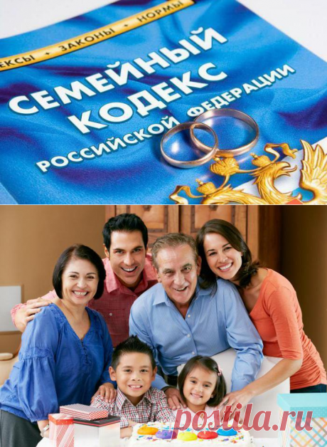 2022-НАСЛЕДСТВО-Близкие родственники по "Семейному Кодексу РФ"