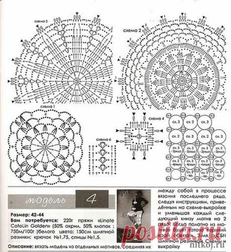 очень красивые мотивы крючком схемы для платья: 10 тыс изображений найдено в Яндекс.Картинках