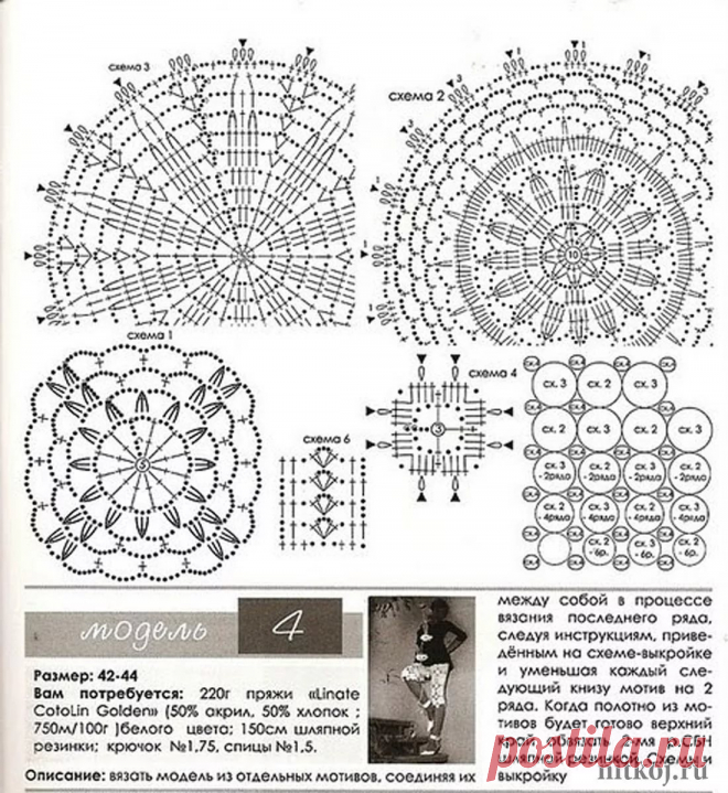 очень красивые мотивы крючком схемы для платья: 10 тыс изображений найдено в Яндекс.Картинках