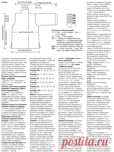 Утепляемся! Жакеты и кардиганы для зимних холодов | Рукоделие Светлана Лосева Вязание | Дзен
