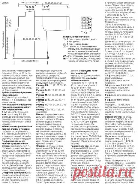 Утепляемся! Жакеты и кардиганы для зимних холодов | Рукоделие Светлана Лосева Вязание | Дзен