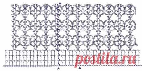 абажур крючком схемы: 13 тыс изображений найдено в Яндекс.Картинках
