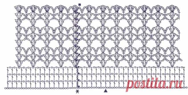 абажур крючком схемы: 13 тыс изображений найдено в Яндекс.Картинках