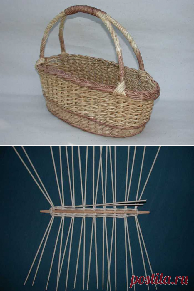 Красивая корзинка из газетных трубочек — Рукоделие