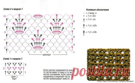 Инспирации Крош с любой Люси: Мундир