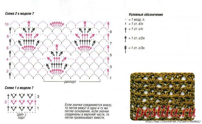 Инспирации Крош с любой Люси: Мундир