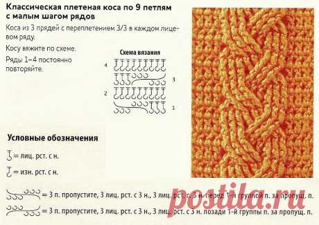 Косы, Жгуты и Араны связаны крючком по схемам: просто и даже, наверное, удобнее чем спицами 🤗 | Рукоделишна | Яндекс Дзен