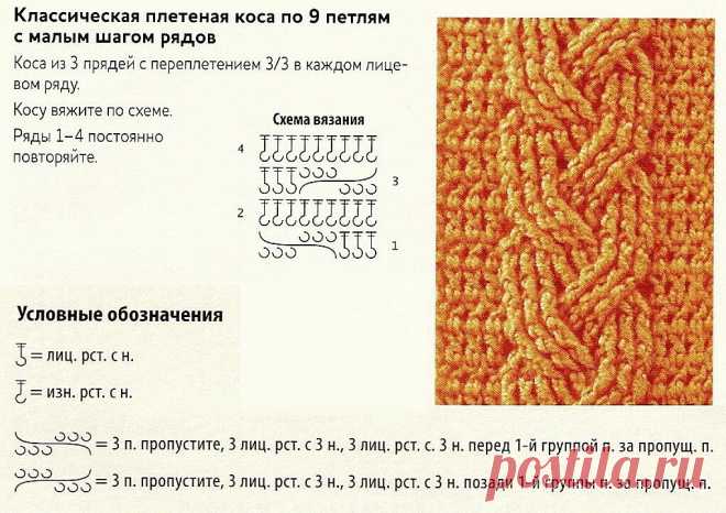 Косы, Жгуты и Араны связаны крючком по схемам: просто и даже, наверное, удобнее чем спицами 🤗 | Рукоделишна | Яндекс Дзен