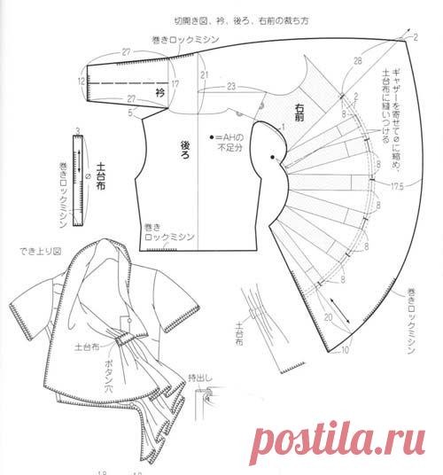 бохо стиль для 50 летних своими руками выкройки: 10 тыс изображений найдено в Яндекс.Картинках