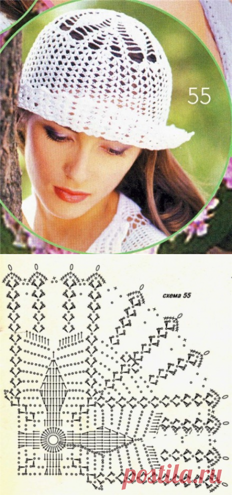 Шляпки летние крючком.