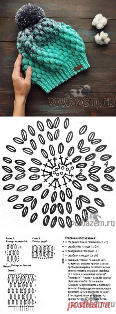 Вязаная шапка крючком из пышных столбиков