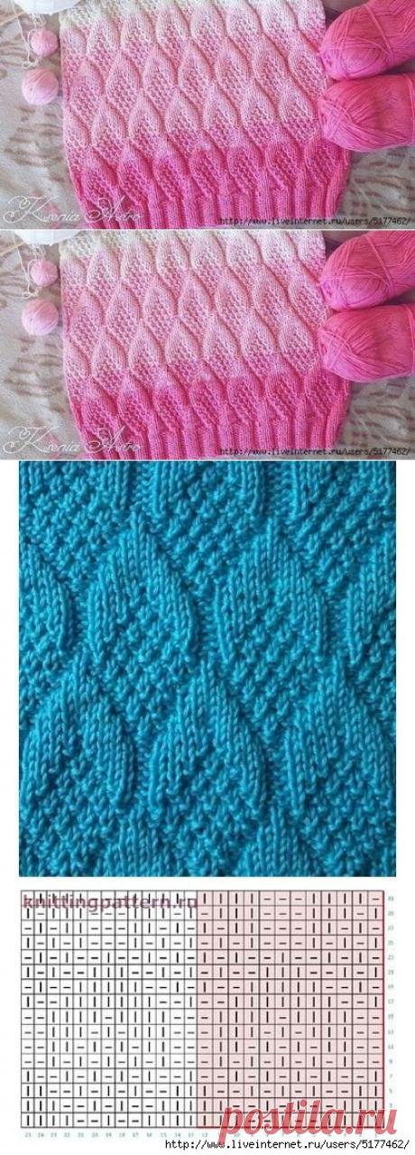 Узор спицами