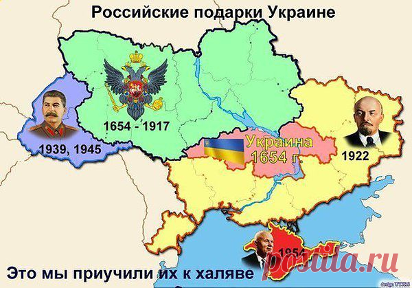 Интересные новости