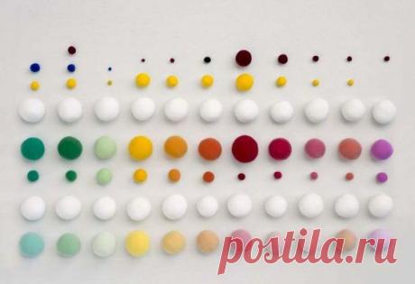 Шпаргалки по смешиванию цветов