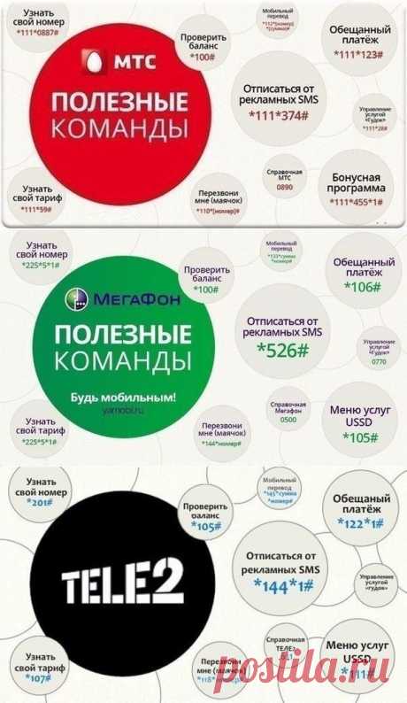 Полезные команды у разных мобильных операторов