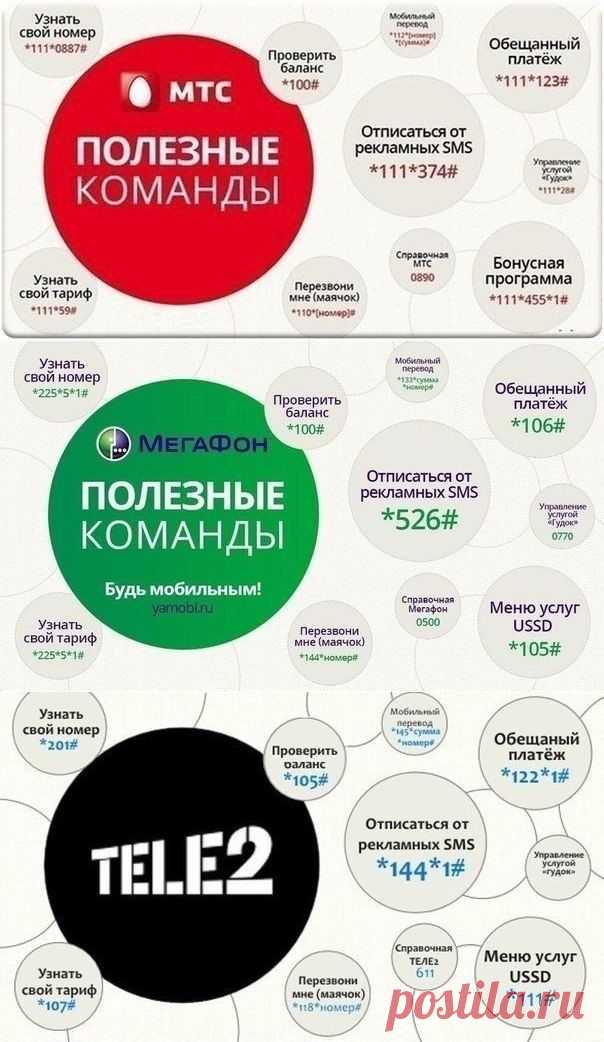 Полезные команды у разных мобильных операторов