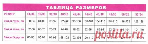 таблица женских размеров из журнала DIANA Маленькая