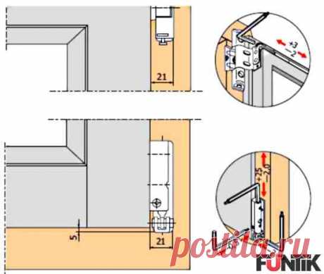 Как отрегулировать пластиковые окна своими руками - MsRemont.com