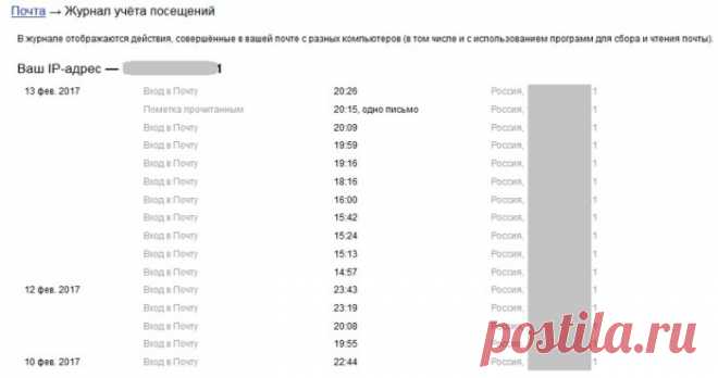 Как понять, что за нашими переписками в Сети кто-то следит, и принять все необходимые меры