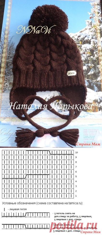 Шапочка детская двойная с ушками. Узор "Коса с тенью" (ОПИСАНИЕ, мой МК)