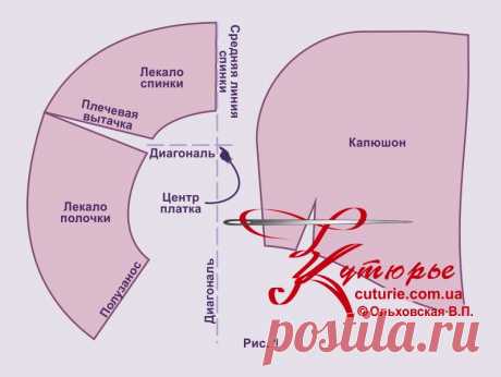 Накидка с капюшоном