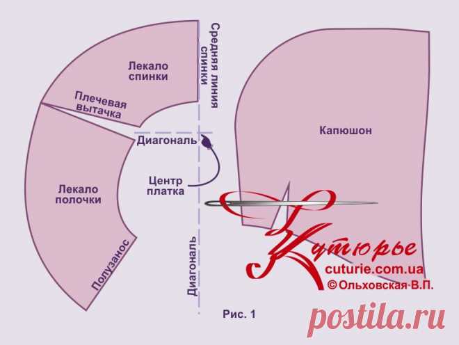 Накидка с капюшоном