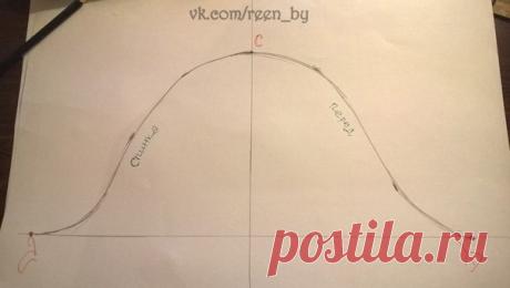 Очень простая выкройка рукава без сложных расчетов - День вдохновения