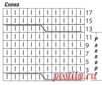 Для Вас, стройняшки- коктейльное платье «Lara», 2 серия. / Вязание спицами / Вязание для женщин спицами. Схемы