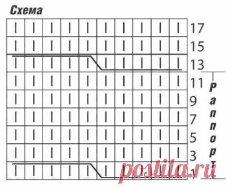 Для Вас, стройняшки- коктейльное платье «Lara», 2 серия. / Вязание спицами / Вязание для женщин спицами. Схемы