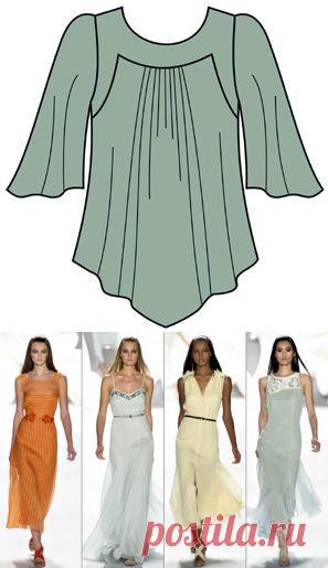 Выкройки - Бесплатные выкройки для шитья одежды. Porrivan