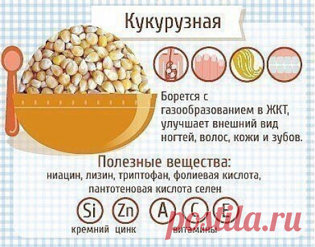 Интересные новости