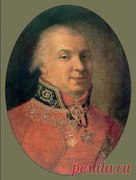 Н.И.Аргунов-Портрет Г.Р.Державина