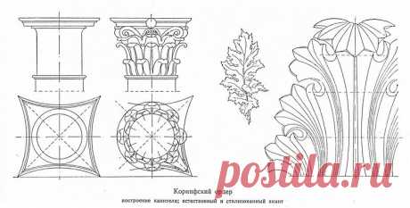 облом капители - Поиск в Google