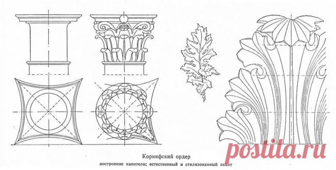 облом капители - Поиск в Google