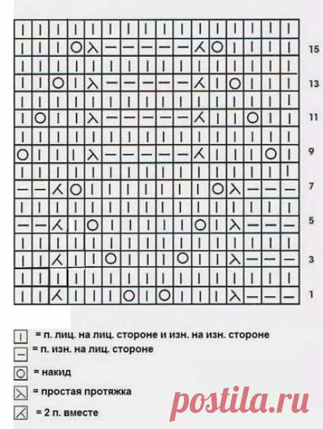 Ажурный плед спицами из мохера