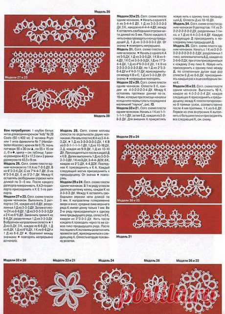 edgings &amp; motifs with tatting patterns  / Источник: indulgy.com  
|  Pinterest • Всемирный каталог идей