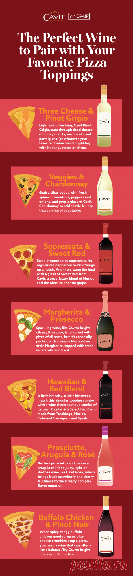 The Perfect Wine to Pair With Your Favorite Pizza Toppings | VinePair
